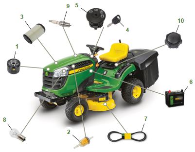 John Deere X135R - Emmetts Shop