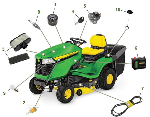 John Deere X350R - Emmetts Shop